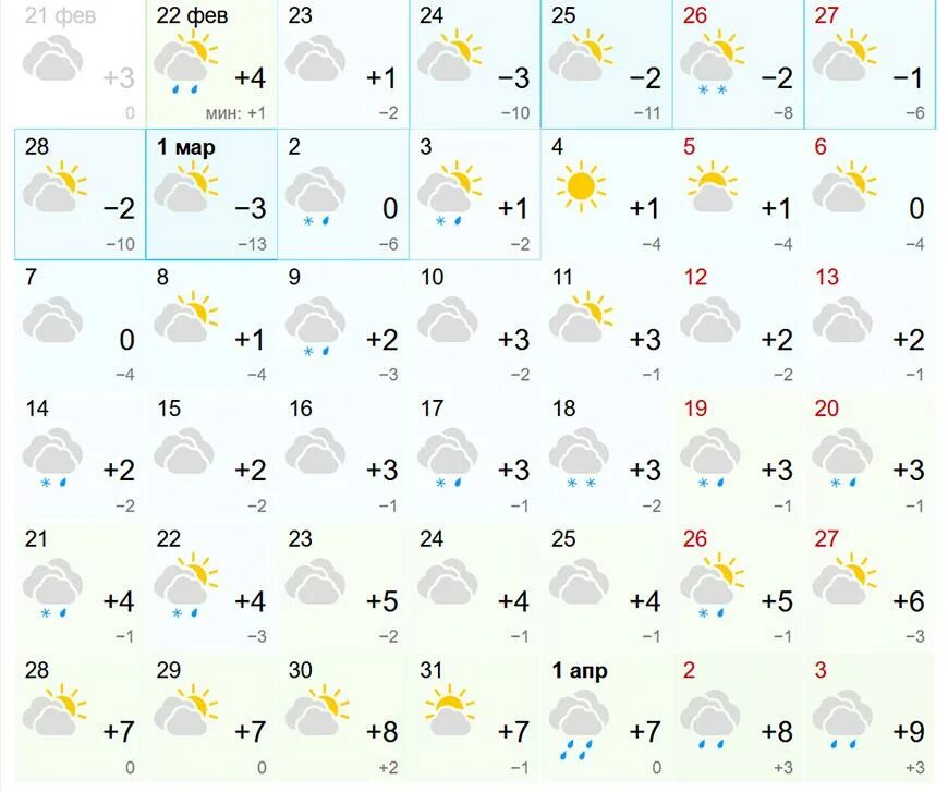 Погода на март в красноярском крае