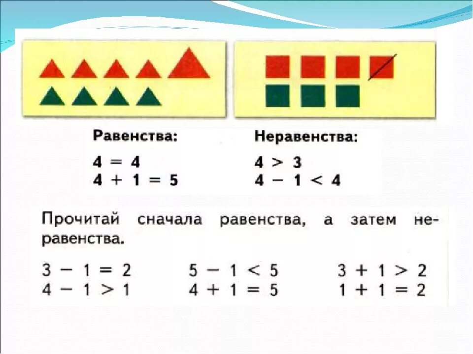 Равенства и неравенства 1 класс. Равенства для 1 класса по математике. Равенство это 1 класс. Математика равенства и неравенства.