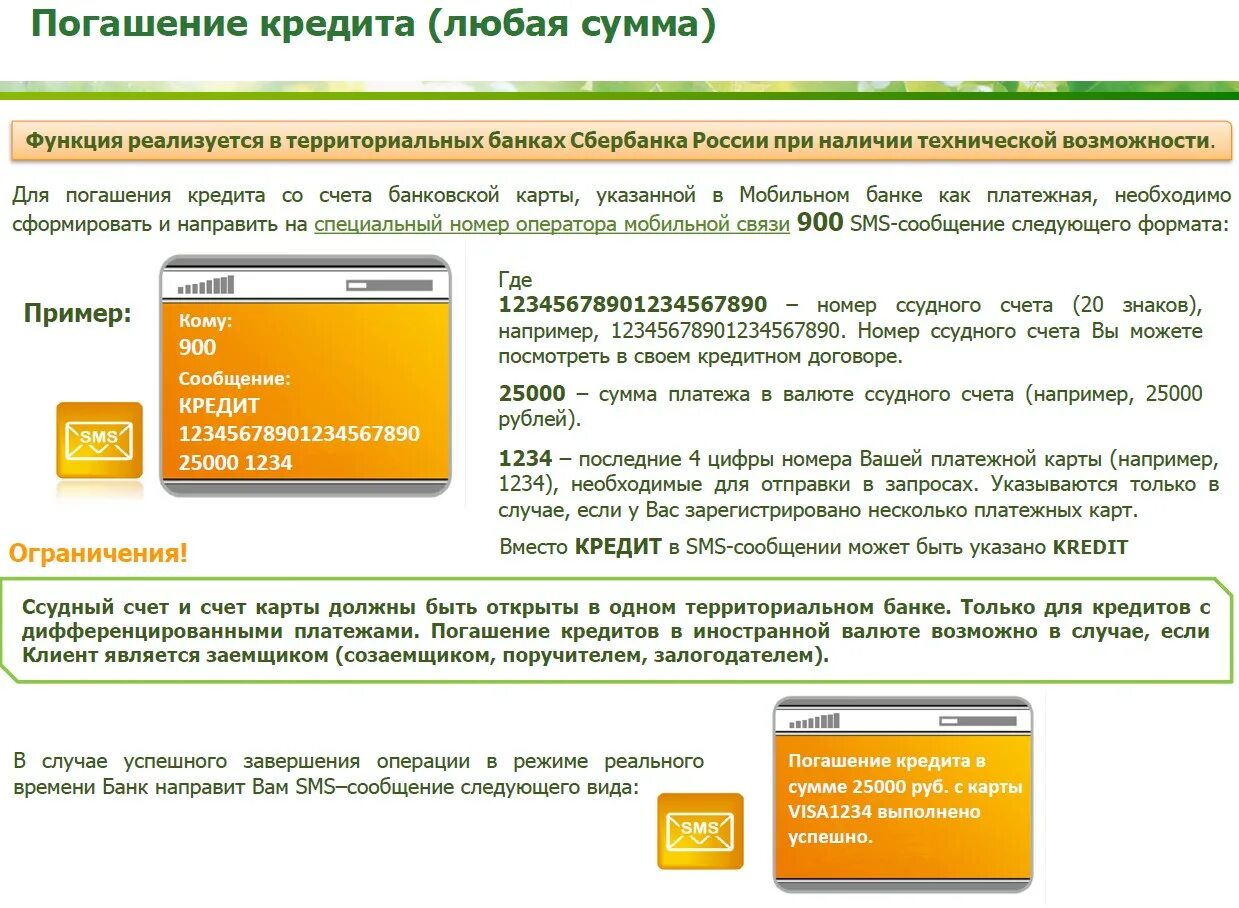 Срок действия счета в банке. Погашение кредитной карты. Кредитная карта погасить кредит. Кредит на погашение кредитной карты. Кредитная карта с поручителем.