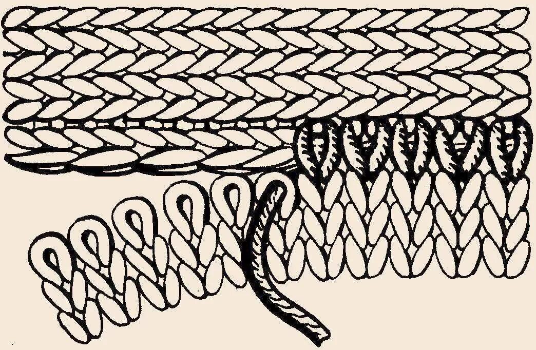 Соединение деталей трикотажным швом. Трикотажный шов петля в петлю. Трикотажный кеттельный шов. Вертикальный кеттельный шов. Кеттельный горизонтальный шов.