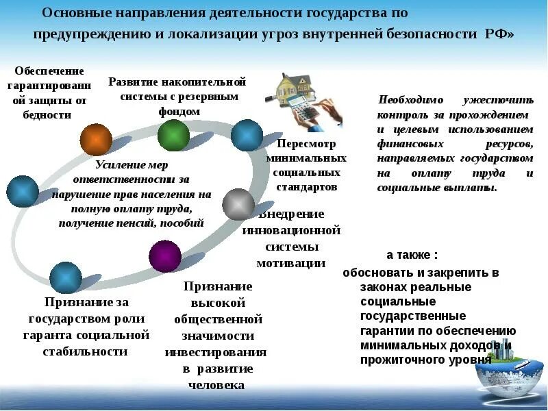 Основные проблемы национальной безопасности. Основные направления. Основные направления обеспечения внутренней безопасности. Направления обеспечения национальной безопасности РФ.