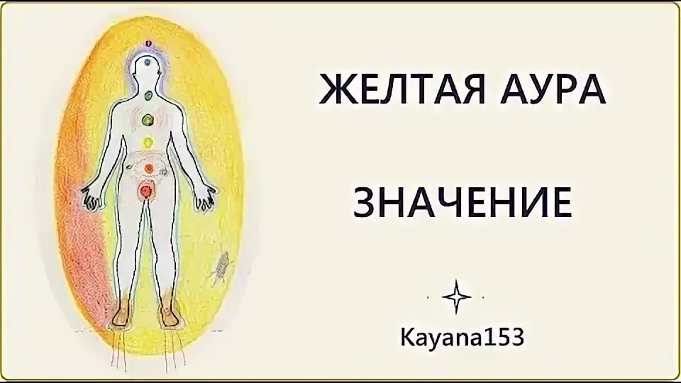 Аура человека цвета ауры. Желтая аура значение. Желтая аура. Бронзовая аура человека. Желто оранжевый цвет ауры.