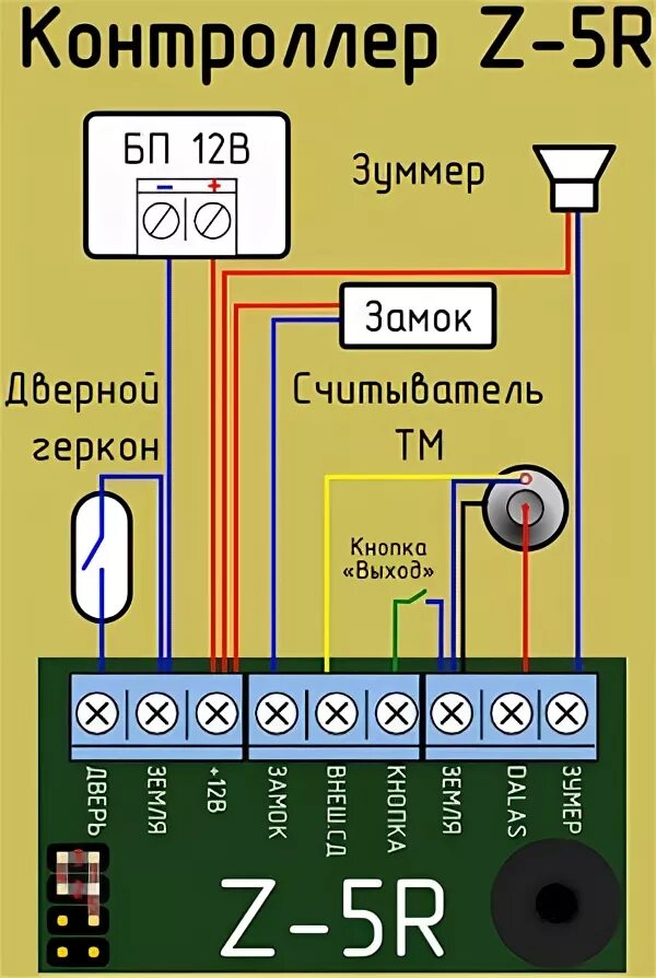 Z 5r схема подключения считывателя