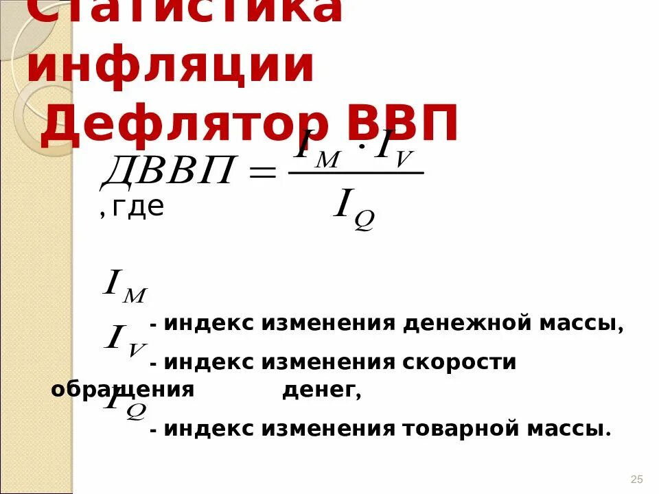 Инфляция дефлятор ввп