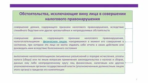 Вина юридического лица в совершении административного