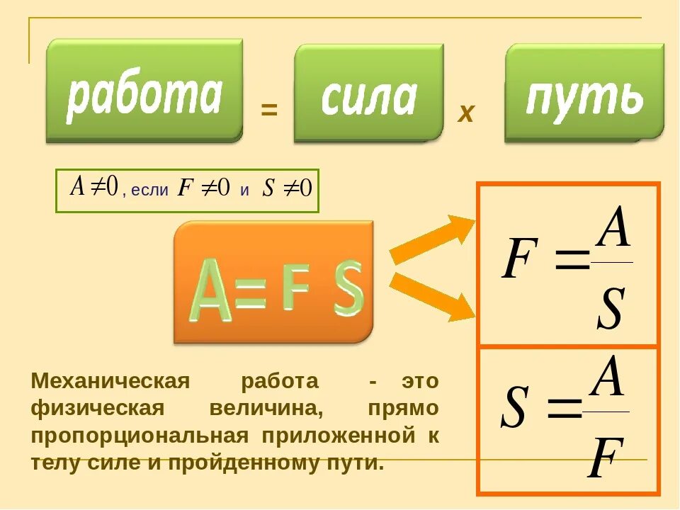 Время в физике формула. Формула работы силы в физике. Формула работы и мощности в физике. Механическая работа формула. Работа силы мощность формулы.