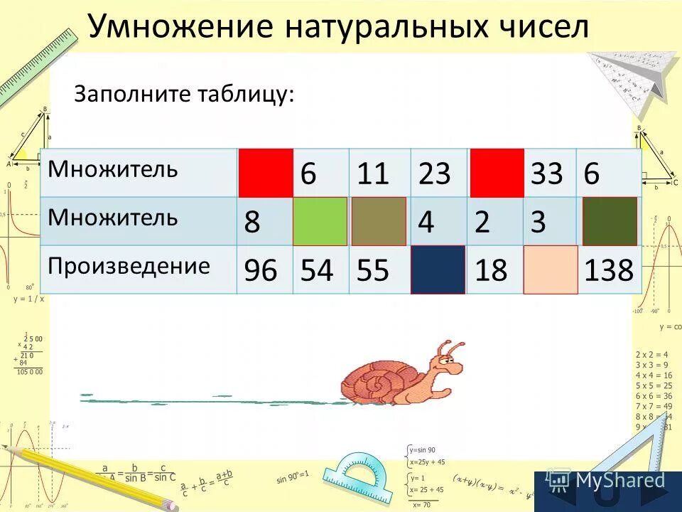 заполните таблицу множитель