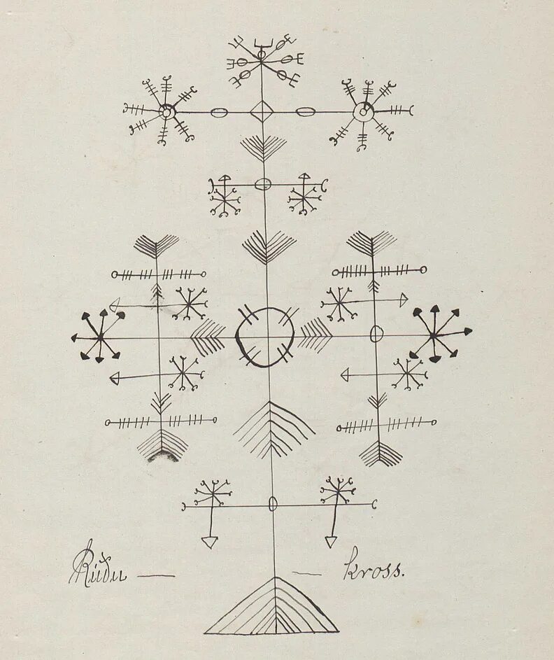 Гальдраставы гальдрамюнды. Исландские гальдраставы. Кораблев исландские руны и гальдраставы. Графическая магия исландцев.