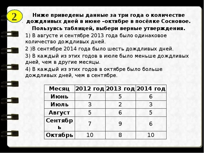 Сколько дождливых дней было в августе. Ниже приведены данные за три года. Ниже приведены данные за 3 года. Ниже приведены данные за три года о количестве дождливых дней. Ниже приведены данные за 3 года о количестве дождливых.