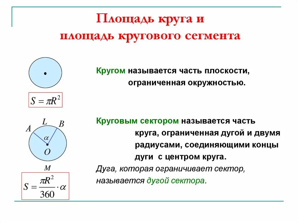 Окружность ограничивает круг площадью 100
