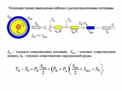 Кристаллы сопротивления