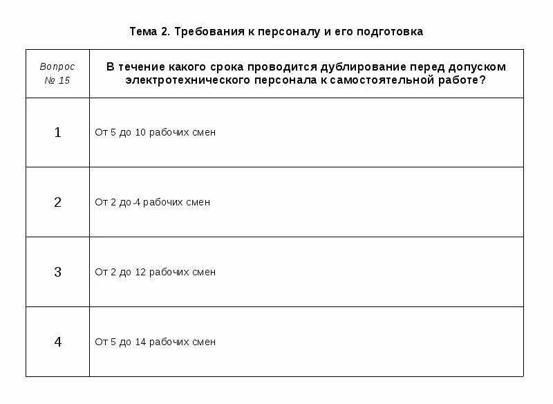 Тесты электробезопасности непромышленных потребителей. Тест по электробезопасности. Тесты по электробезопасности 1260.14. Тесты по электробезопасности 1 группа с ответами. Ответы на тесты электробезопасность 2 группа до 1000в 2021.