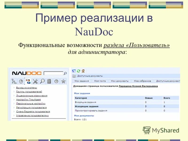 1с:предприятие 8. 1 с предприятия управление предприятием. структура 1c erp. «1с зарплата и управление персоналом 8» схема системы. функциональные возможности разделов.