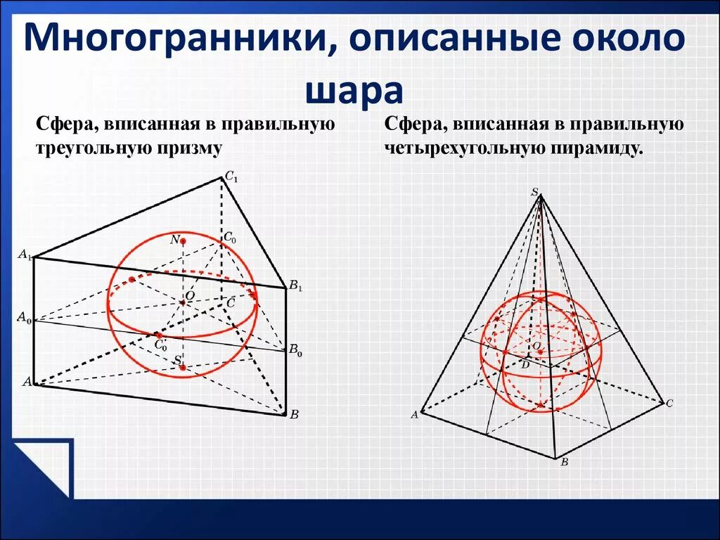 Призму вписан шар радиус. Шар описанный около правильной треугольной Призмы. Многогранник описанный около сферы. Вписанные и описанные многогранники. Треугольная Призма вписанная в шар.