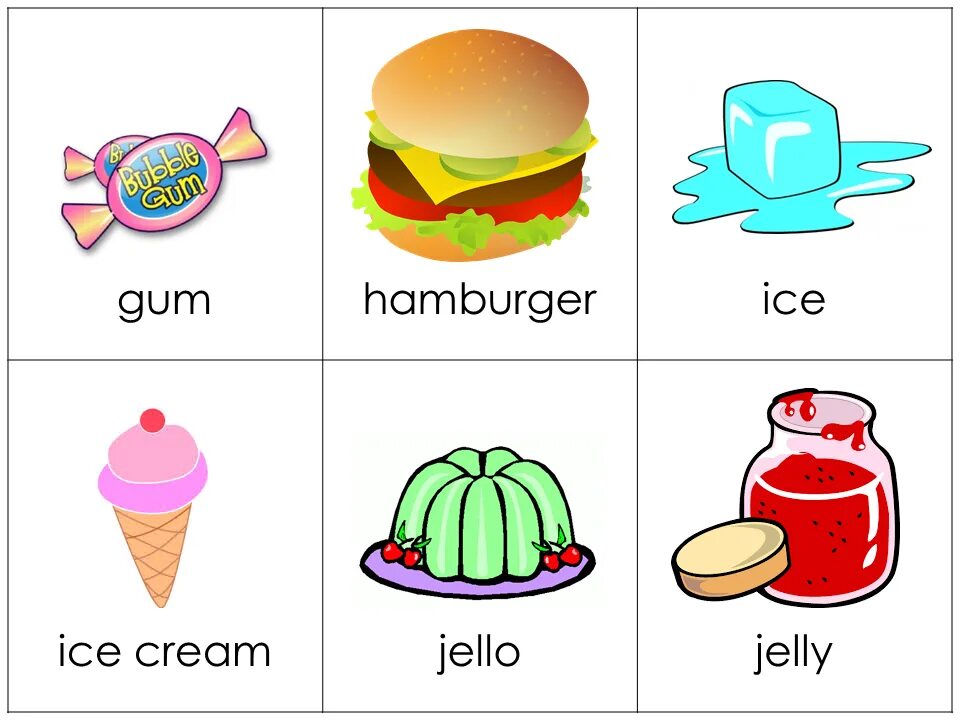 Английские слова по темам 3 класс. Еда: английский для детей. Еда на английском для детей карточки. Еда по английскому для детей. Еда на английском для малышей.