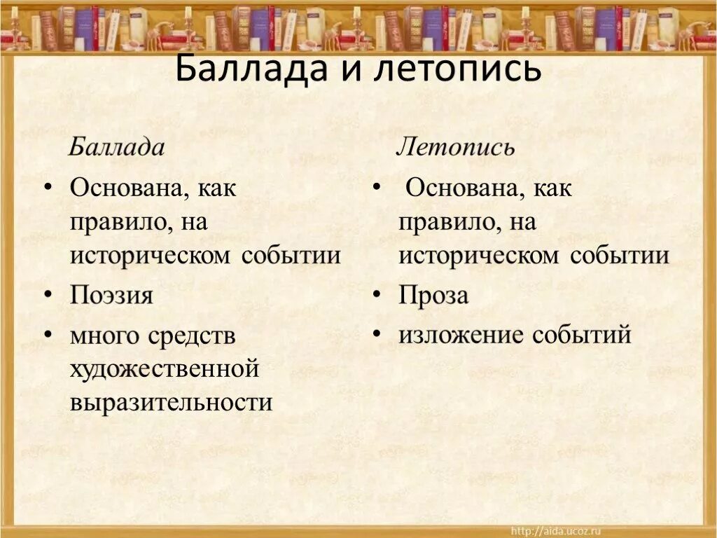 Сравнение баллады и летописи о вещем олеге. Баллада жанр. Отличие летописи от баллады. Различия баллады и летописи. Песнь о вещем олеге и летопись сравнение.
