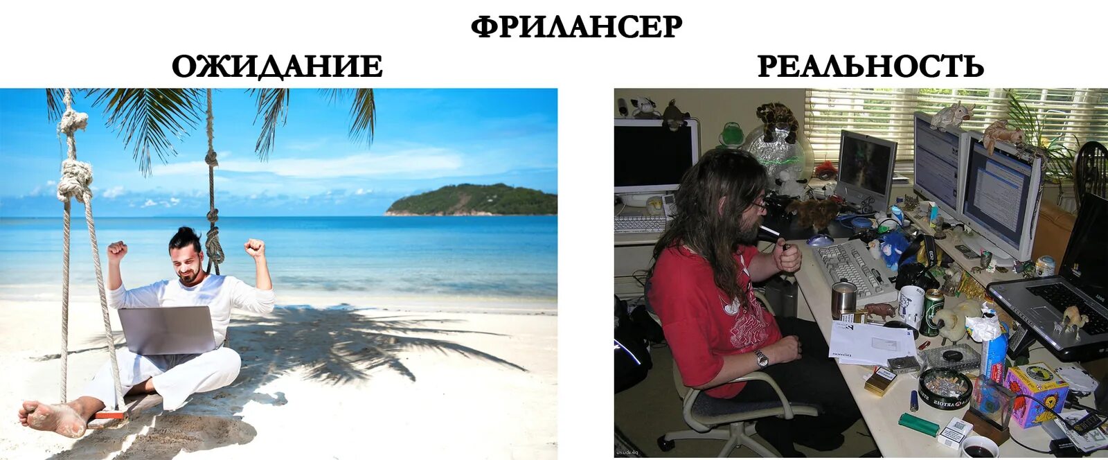 Фриланс ожидание и реальность. Удаленная работа приколы. Удаленка ожидание реальность. Фриланс приколы.