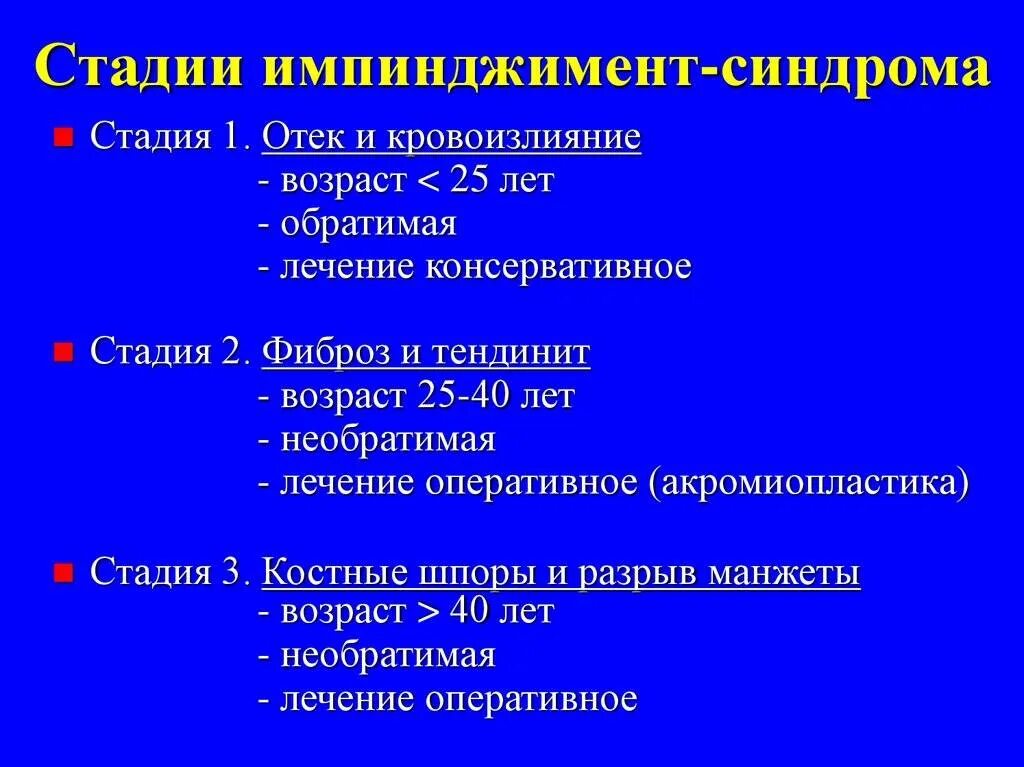 Субакромиального импинджмент-синдрома. Импиджмент синдром левого плечевого сустава. Степени импинджмент синдрома плечевого сустава. Субакромиальный импинджмент синдром 1 степени.