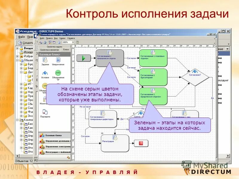 Контроль исполнения задач. Контроль выполнения задачи в управлении. Методы контроля выполнения задач. Контроль исполнения заданий. Контроль за выполнением задач.