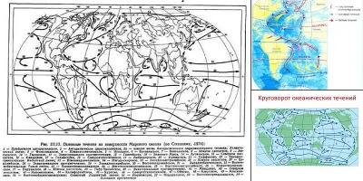 течения на карте мира на русском языке