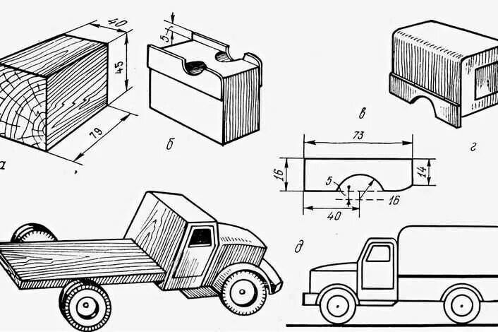 Сборочный чертеж игрушки из древесины. Чертеж деревянной машинки. Чертеж машинки из дерева. Машинка из фанеры чертежи. Грузовик 3 класс