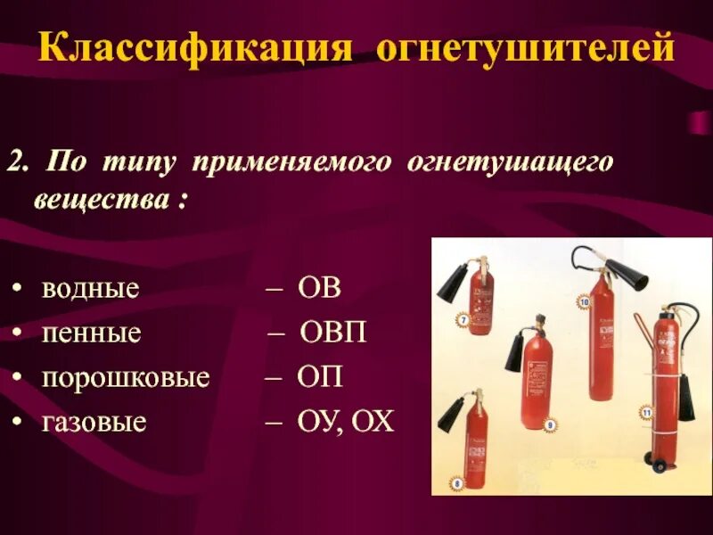 Какие вещества могут использоваться в качестве огнетушащих. Типы огнетушителей. назначение и классификация огнетушителей. классификация огнетушителей по виду огнетушащего вещества. классификатор огнетушителей.