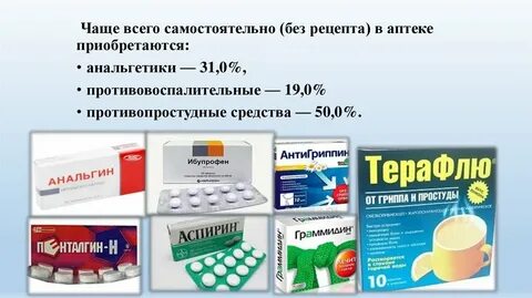 От орви и гриппа препараты недорого
