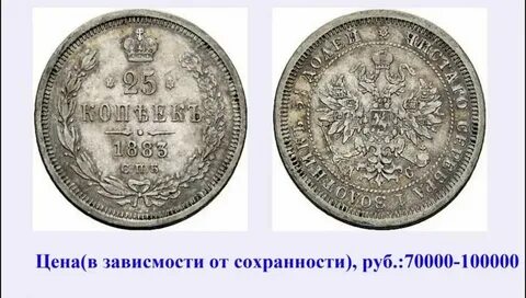 Кто правил в 1900 году