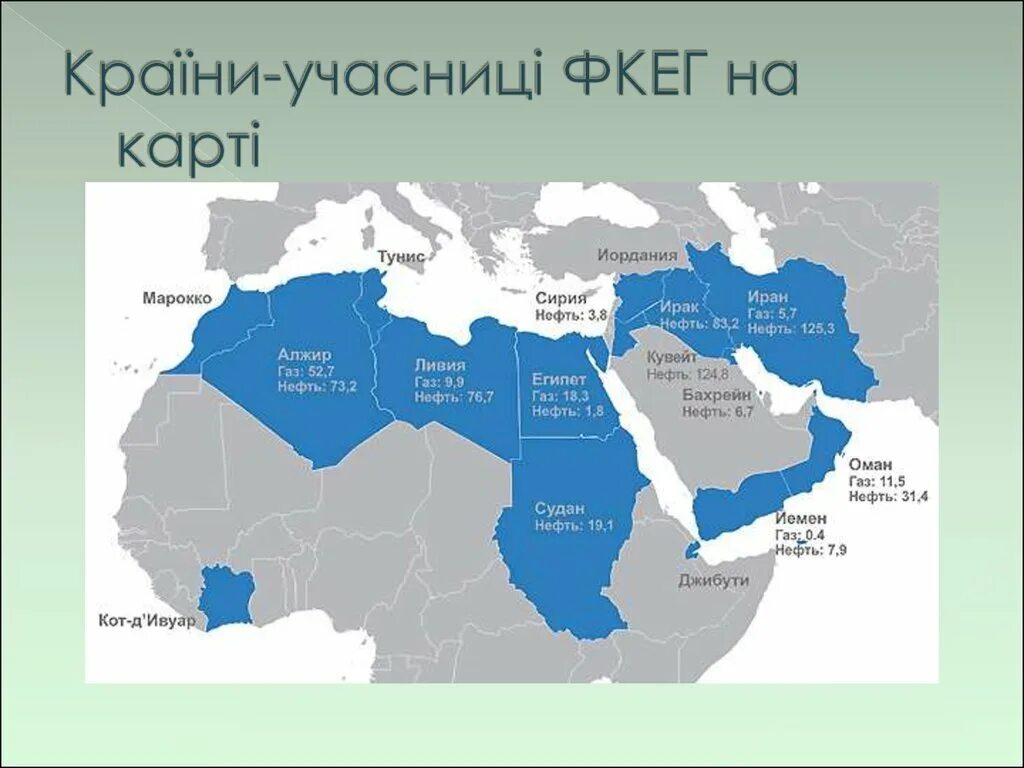 Нефть в каких странах африки. Газовые месторождения Африки. Нефтяные месторождения в Северной Африке. Месторождения газа в Африке. Газовые месторождения Северной Африки.