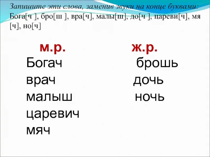 Слова кончается на п. Слова которые оканчиваются на букву с. Слова оканчивающиеся на шипящий звук. Примеры слов оканчивающихся на шипящий звук. Существительные оканчивающиеся на шипящий звук.