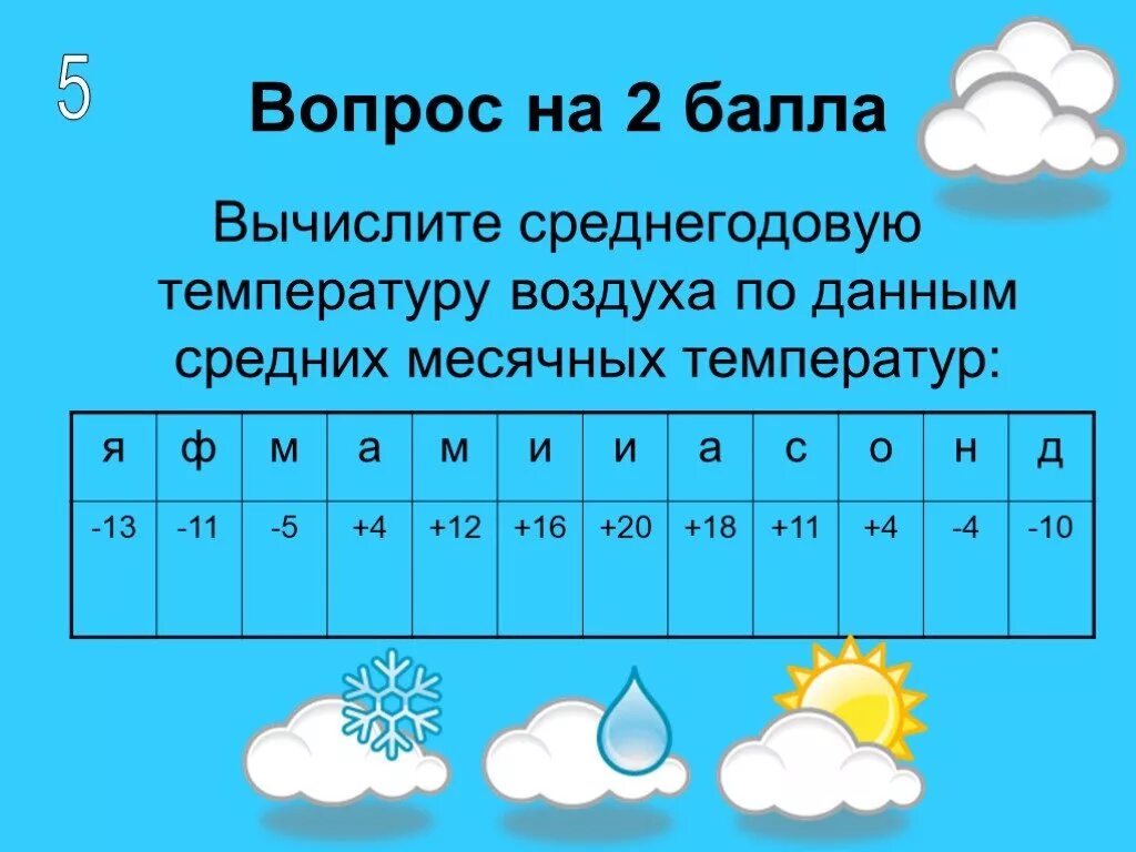 Вычислить среднюю температуру воздуха за неделю. Рассчитать среднюю годовую температуру воздуха. Вычислить среднегодовую температуру. Рассчитать среднегодовую температуру. Вычислить среднюю годовую температуру.