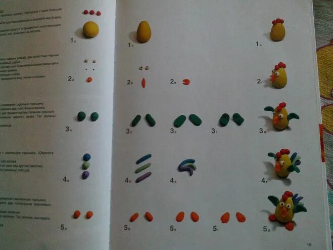 Лепка петух старшая группа поэтапно. Лепка петух в подготовительной группе. Лепка петуха из пластилина в подготовительной группе. Петушок лепка пошагово. Лепка петуха из пластилина в старшей группе.