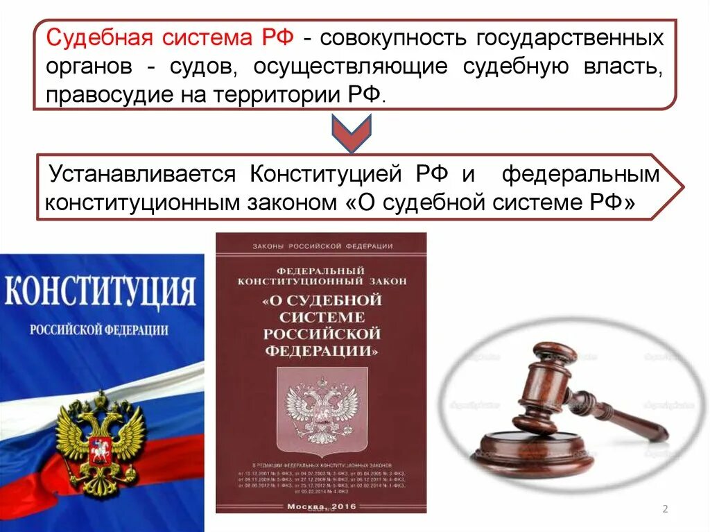 Судебная система РФ. Судебная система судебной системе РФ. Законодательство о судоустройстве. ФЗ О судебной системе. Федерального суда общей юрисдикции