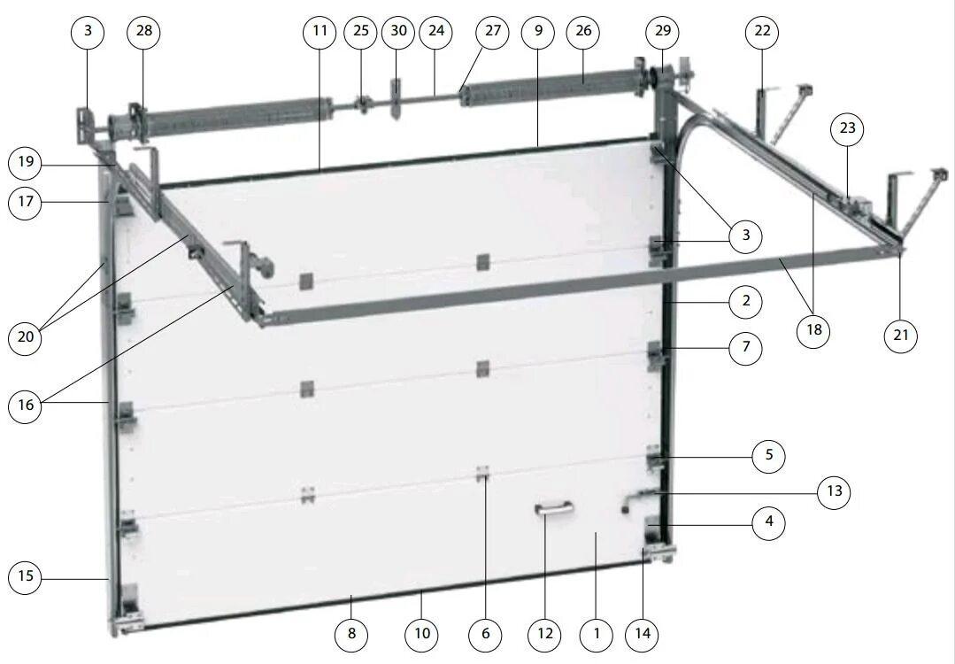Комплекты для сборки ворот. Комплектующие для гаражных ворот Алютех. Крепление секционных ворот Алютех. Комплектующие для электропривода секционных ворот DOORHAN. Направляющая для секционных ворот Дорхан.
