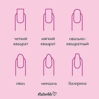 Опил квадрата на ногтях