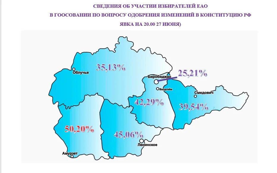 Автономную еврейскую национальную область. Еврейская автономная область 1934. Еврейская автономная Республика в России. Еврейская автономная область Биробиджан на карте. Октябрьский район (Еврейская автономная область).