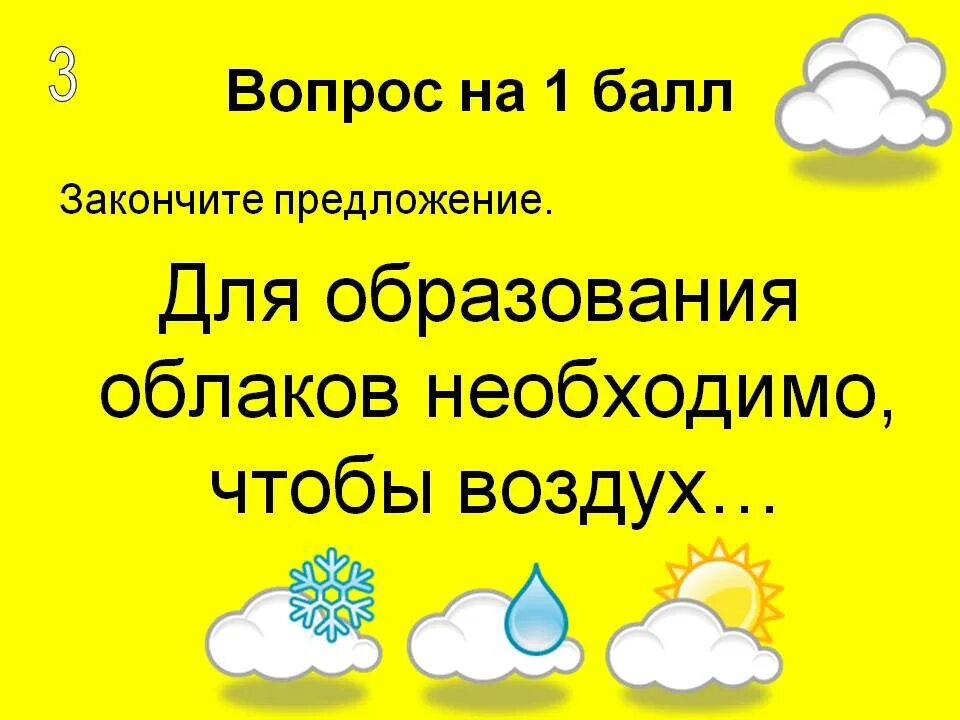 Составляющие элементы погоды. Элементы погоды взаимосвязаны. Все элементы погоды. Схема элементов погоды. Основные элементы погоды.