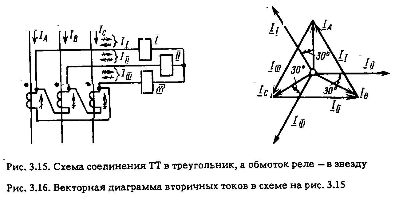 Соединение треугольник трансформатор. Схема подключения трансформатора тока треугольник. Схема соединения трансформаторов тока в треугольник. Схемы включения вторичных обмоток трансформатора тока. В схемах соединения вторичных обмоток.