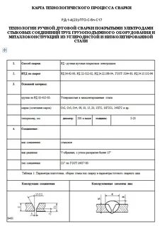 Карта сварки лист лист