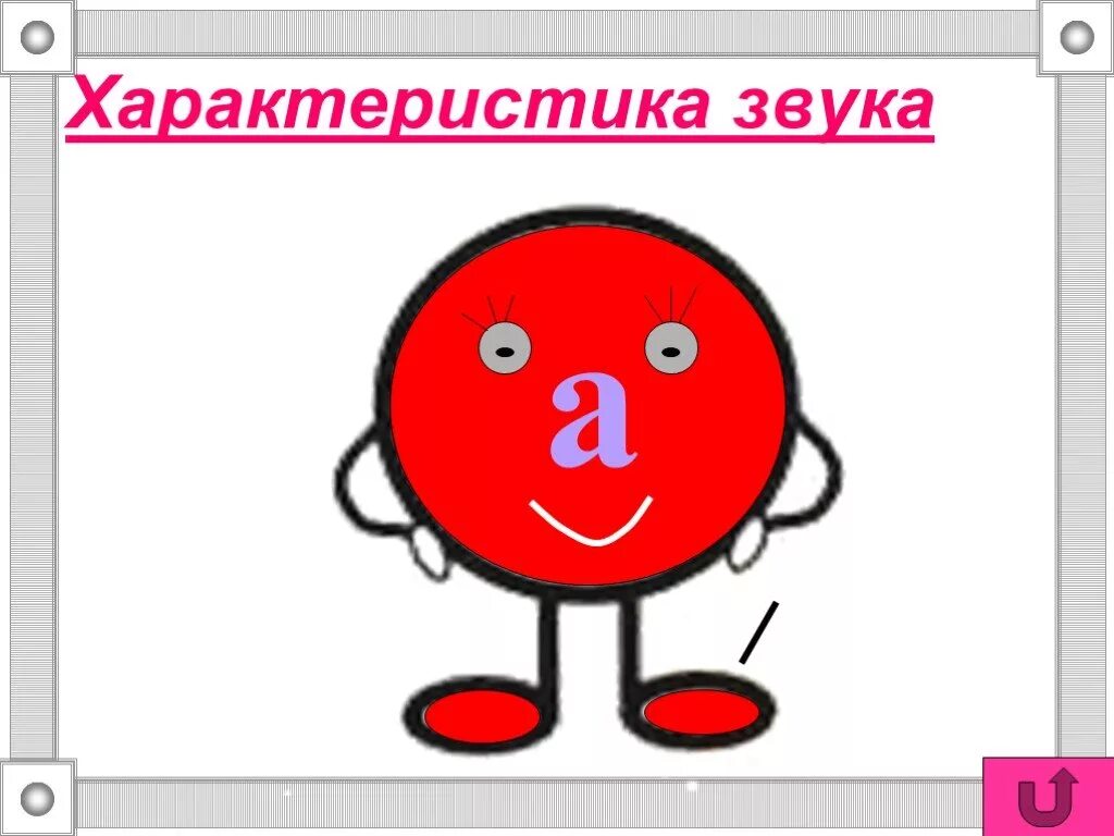 Характеристика звуков. Характеристика букв и звуков. Обучение грамоте характеристика звуков. Характеристика звуков 1 класс. Первая характеристика звука