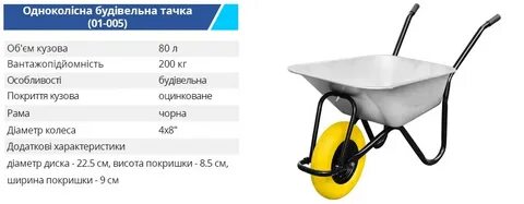 Объем тачки строительной