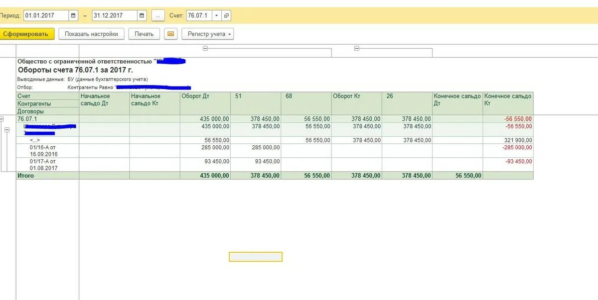 Отчет обороты счета. Обороты счета в 1с. Обороты счета 01. Оборот счета 01к в 1с.