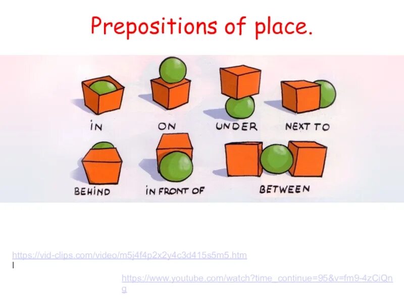 Prepositions of place. All prepositions of place. Spotlight prepositions of place. Spotlight 3 prepositions. Spotlight 3 prepositions wordwall