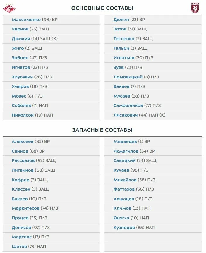 Расписание матчей купить билет. Евро-2021 расписание матчей. Евро 2021 расписание Санкт-Петербург матчей по футболу. Расписание матчей евро-2021 Россия. Евро-2021 расписание матчей сборной России.