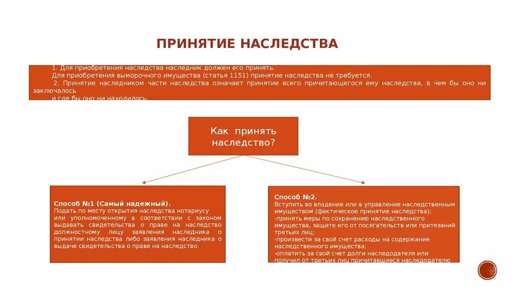 Порядок наследования выморочного имущества схема. Принятие наследства схема. Способы принятия наследства схема. Два способа принятия наследства. Наследник фактически принявший наследство