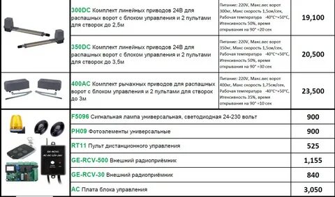 Ворота в смете