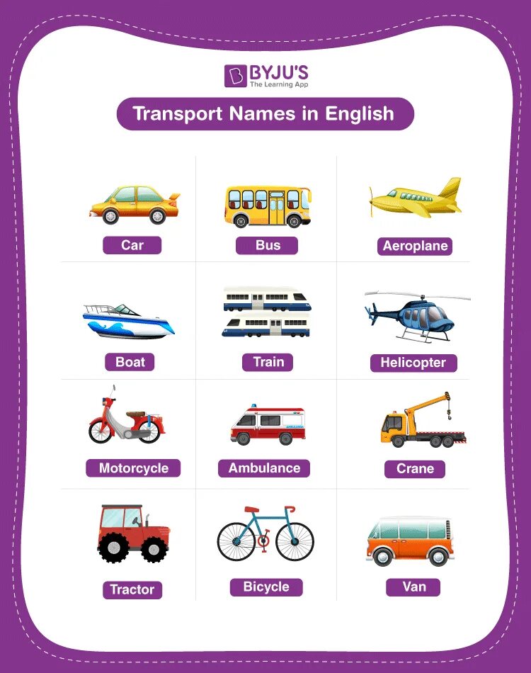 Mean of transport или means of transport. Transport in English. Transport names. Транспорт на английском языке.