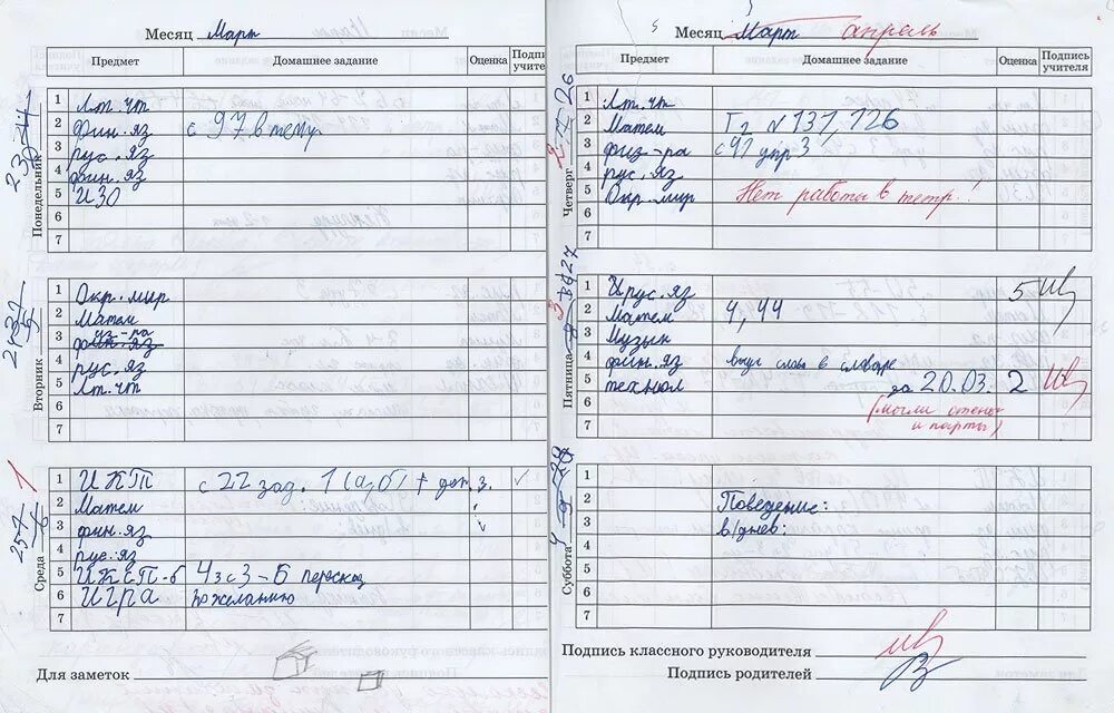 Есть домашние задания в 1 классе. Дневник с домашним заданием. Заполнение дневника школьника. Школьный дневник с оценками. Домашнее задание в дневнике.