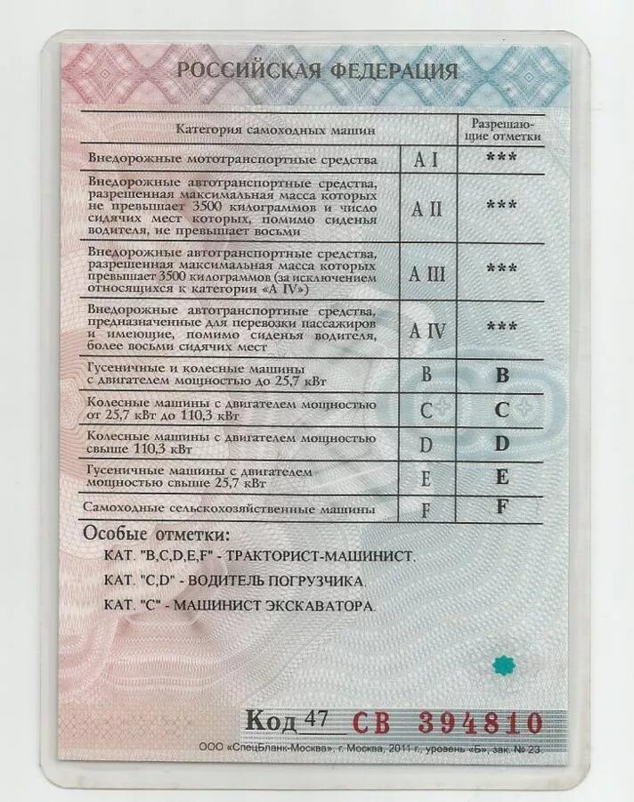 Правила управления самоходными машинами. Трактор МТЗ 80 категория прав. Категории водительских прав на трактор 2021 с расшифровкой. Категория прав на трактор МТЗ 82 Беларус.