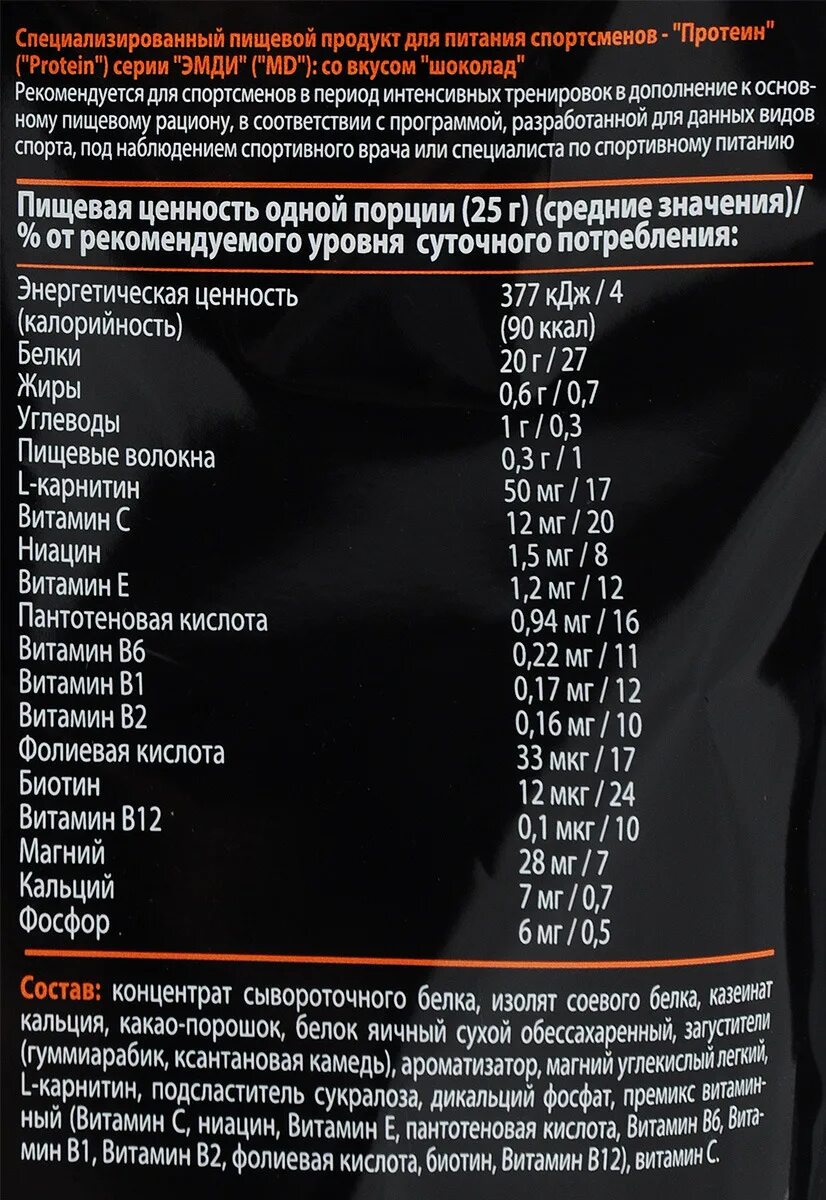 Спортивное питание список. Состав спортивного питания протеин. Из чего состоит протеин. Сывороточный протеин БЖУ. Рейтинг сывороточных протеинов